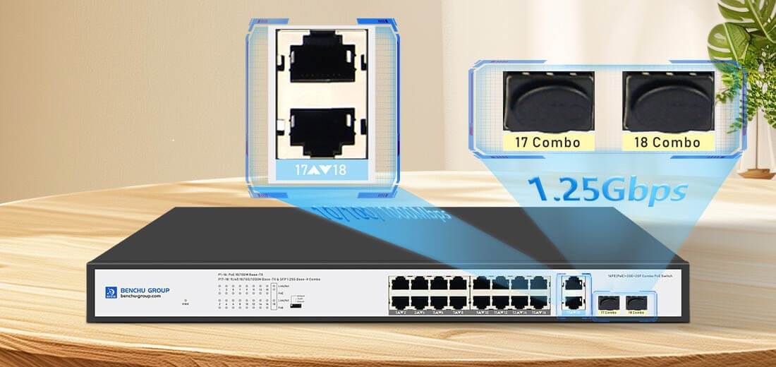 16 poe switch with 2gigabit combo