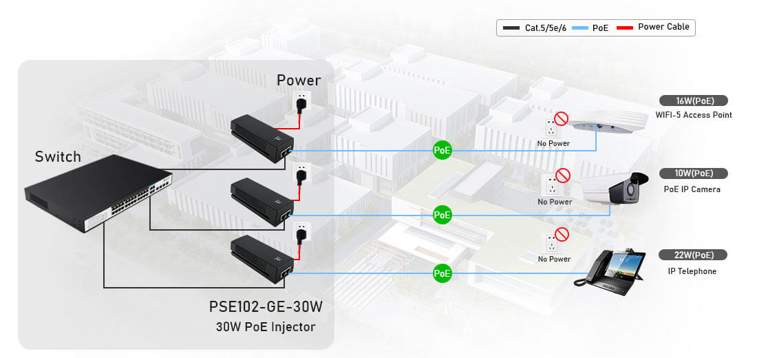 30W POE injector