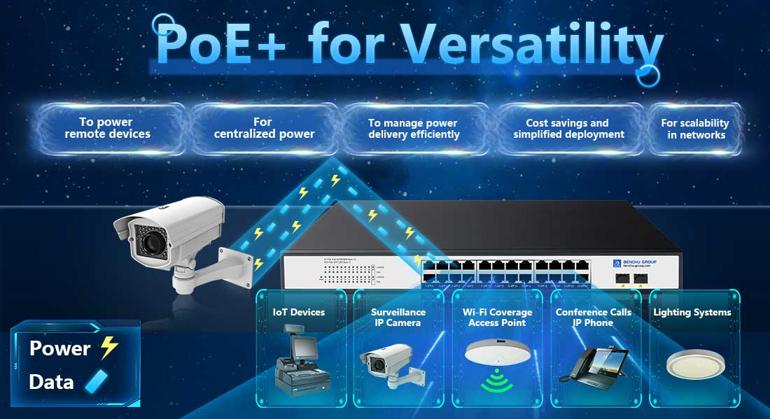 POE Switch