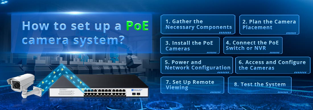 How to set up a PoE  camera system?