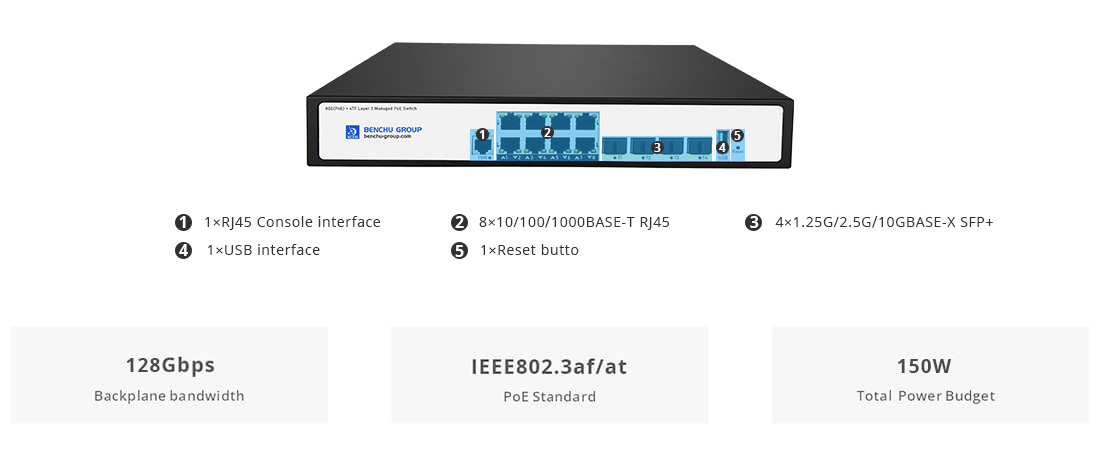 layer 3 Managed PoE Switches 8 Port 