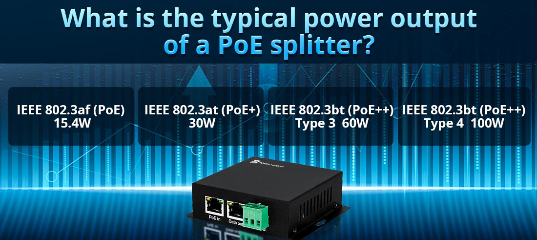 What is the typical power output of a PoE splitter?