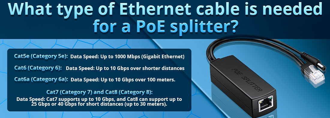 What type of Ethernet cable is needed for a PoE splitter?