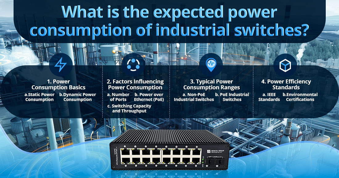 What is the expected power consumption of industrial switches