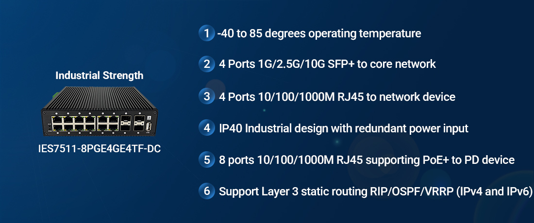 IES7511-8PGE4GE4TF-DC