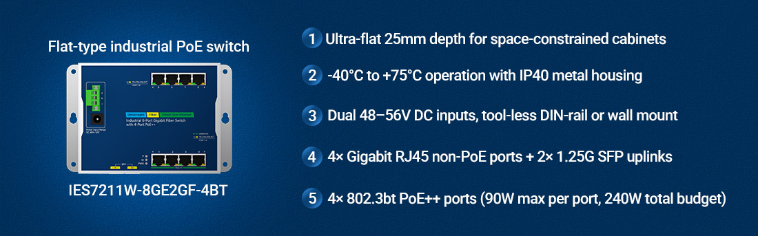 IES7211W-8GE2GF-4BT IES7211W-8GE2GF-4BT