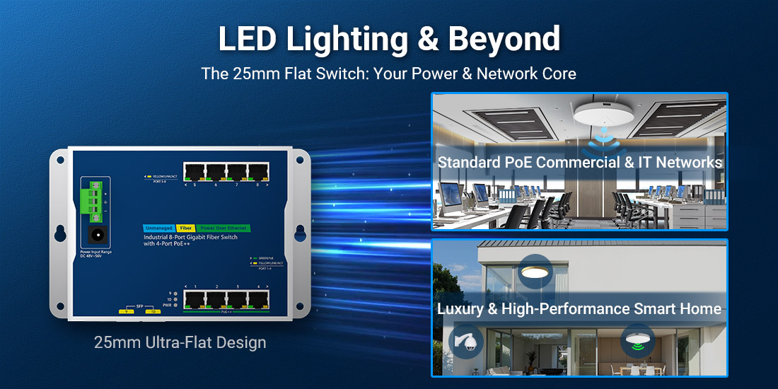 LED Lighting and Beyond: How a 25mm Flat Switch Delivers Power and Connectivity