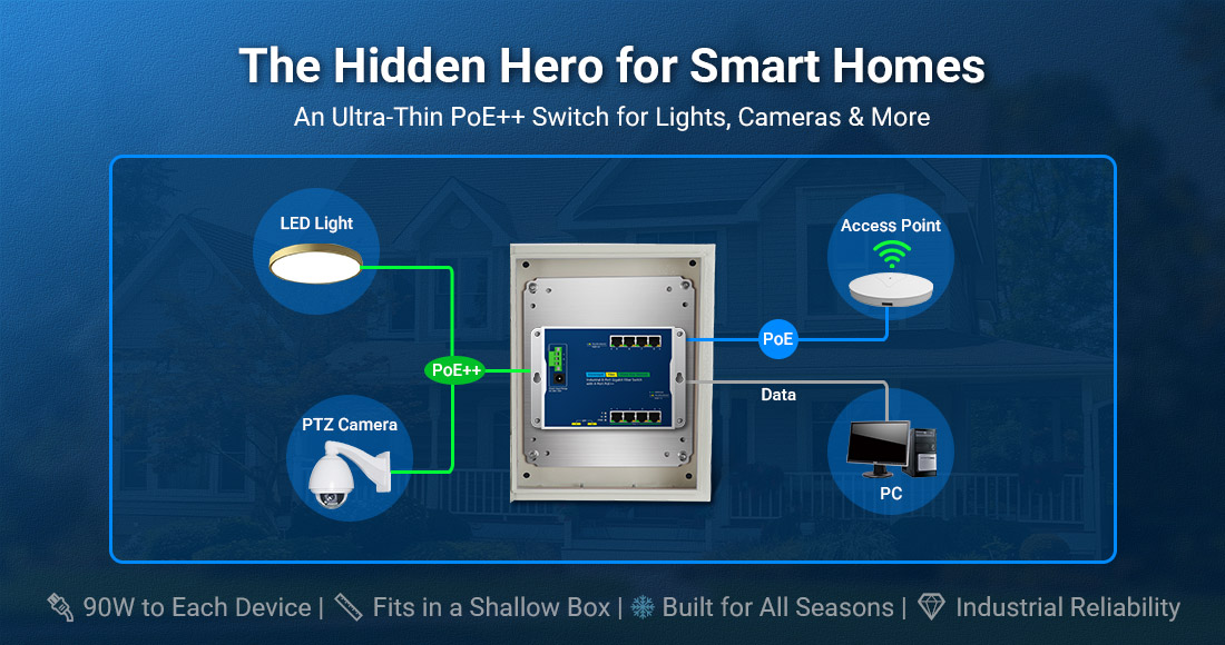 The Hidden Hero for Smart Homes: An Ultra-Thin PoE++ Switch for Lights, Cameras & More