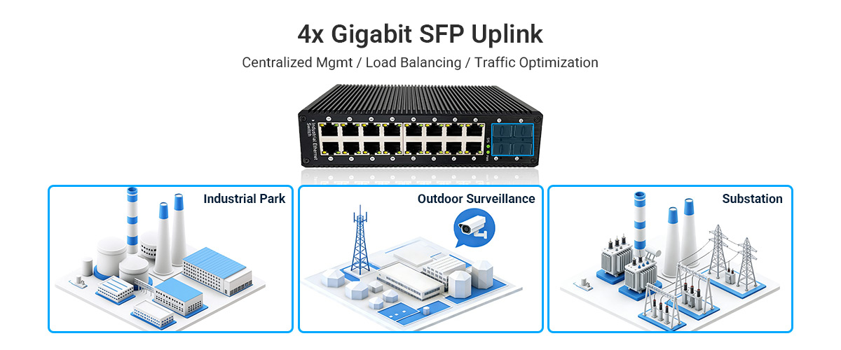 industrial PoE switch with 4 gigabit SFP uplink is straightforward and efficient