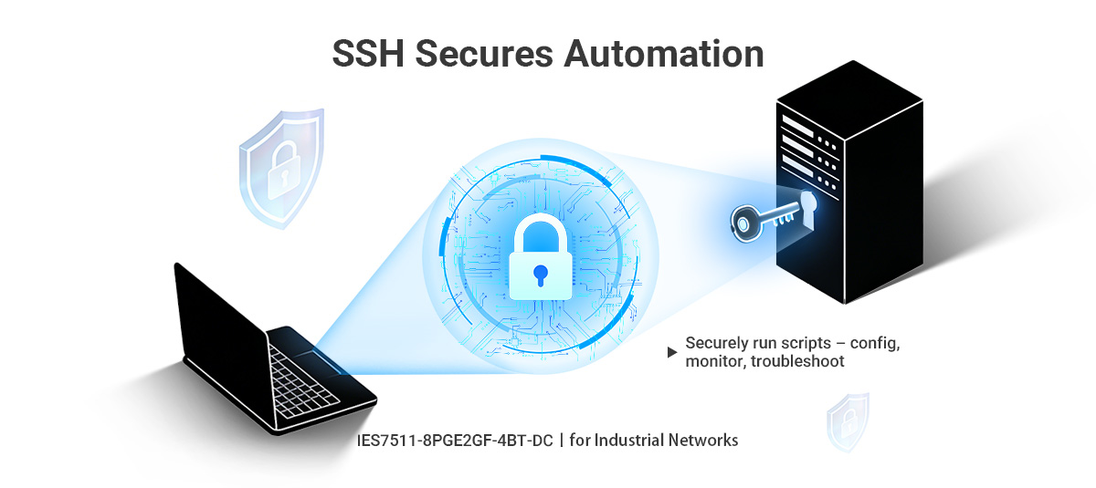 8 port gigabit PoE++ industrial Switch support SSH (Secure Shell)