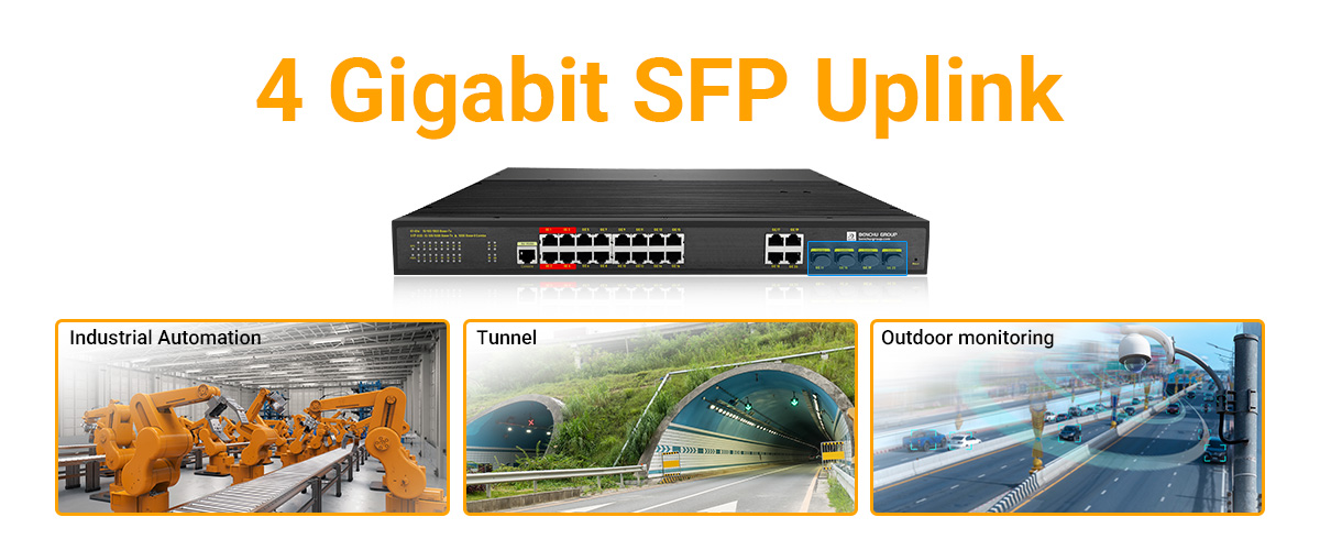 16 port managed industrial PoE++ switch provides 4 Gigabit RJ45 SFP combo uplink ports