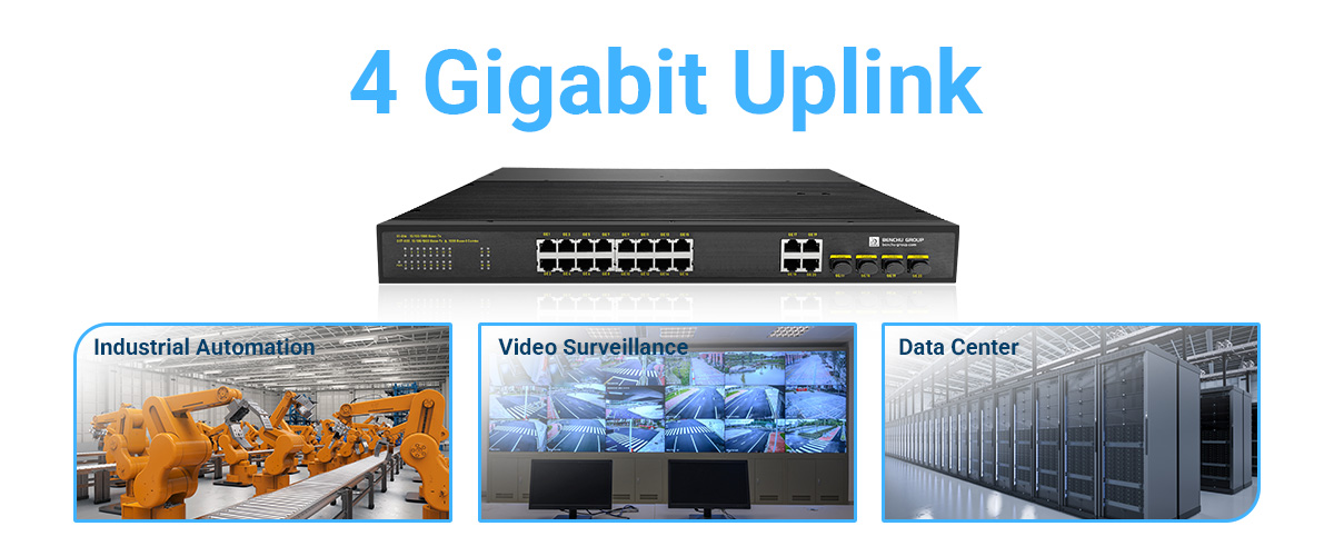 4 Gigabit RJ45 SFP Uplink Ports