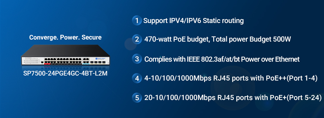 Layer 2 managed switch