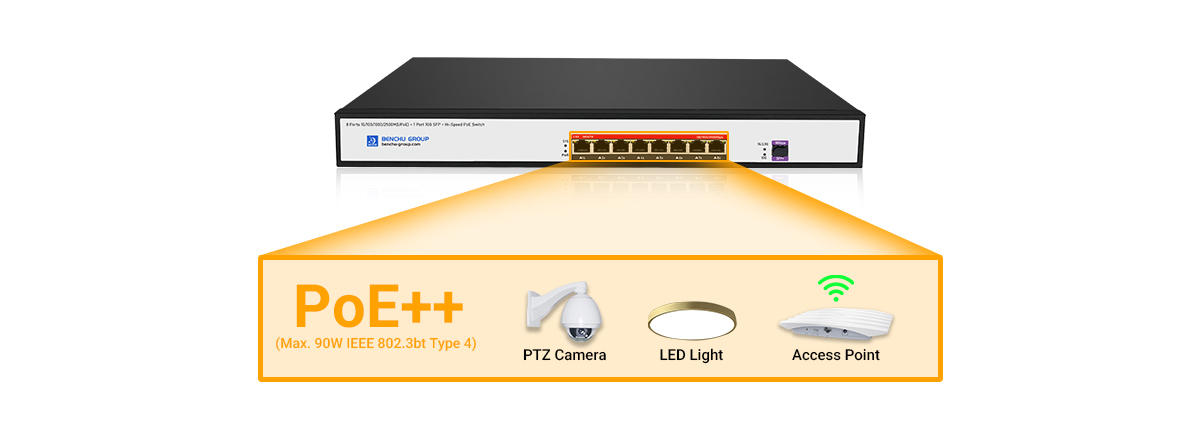 2.5G PoE switch supports the advanced IEEE 802.3bt PoE++ standard