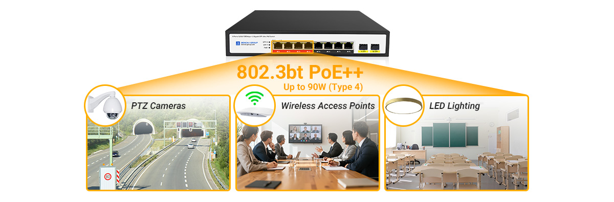802.3bt PoE++ Up to 90W (Type 4) PoE port 802.3bt PoE++ Up to 90W (Type 4) PoE port