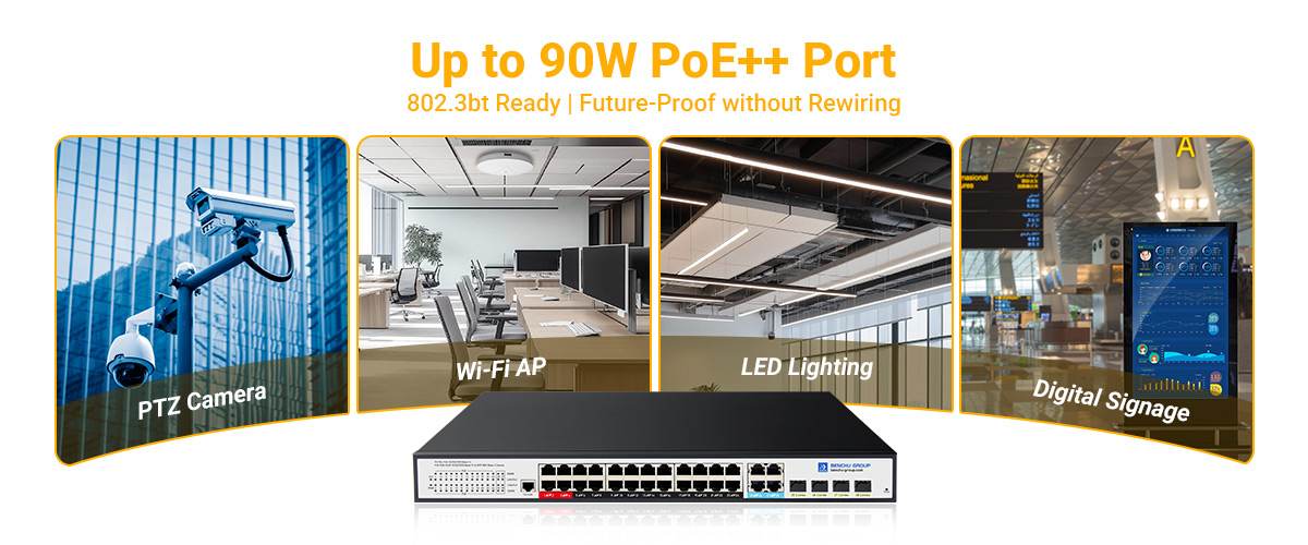 Up to 90W Per PoE++ Ports gives to ersatility and Future-Proofing