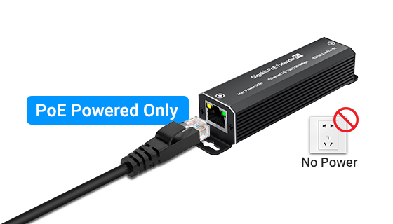 Inline 1-port gigabit poe extender powered entirely via Ethernet cable with zero AC power adapter.